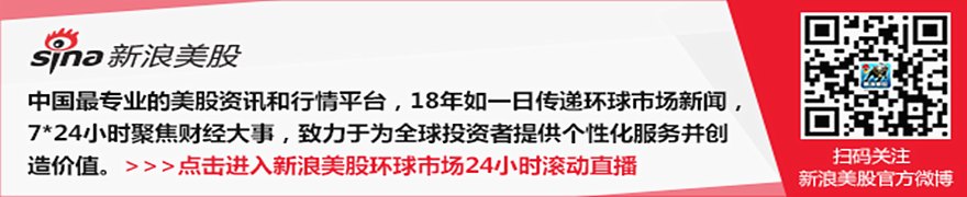 沃尔玛降价引发生鲜大战，美国消费者不满情绪升温